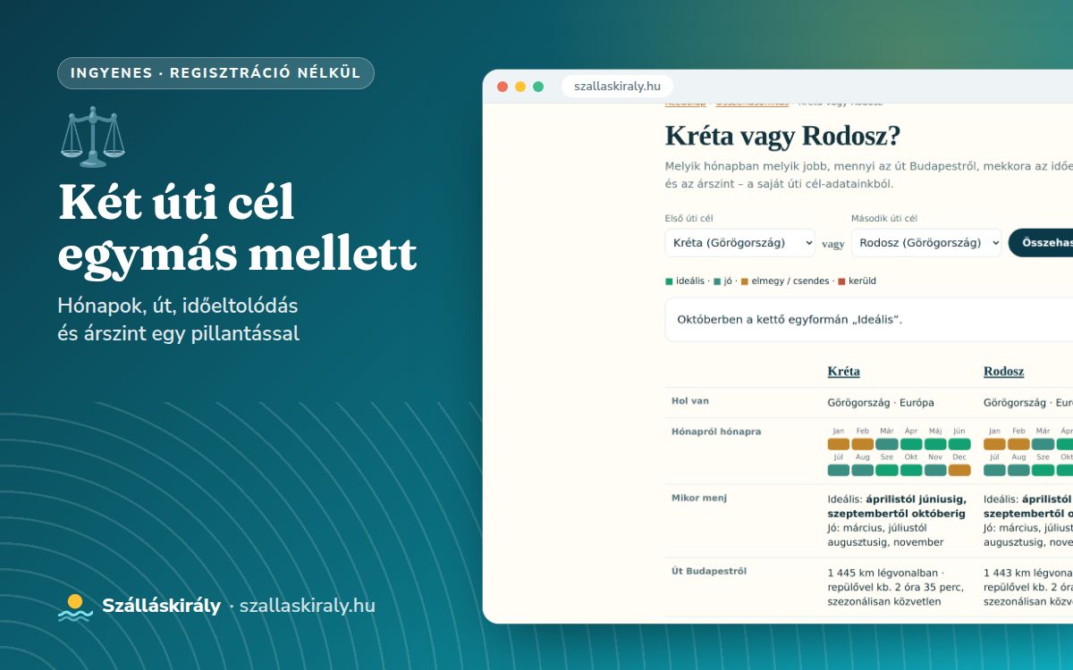 Kréta vagy Rodosz? Két úti cél egymás mellett
