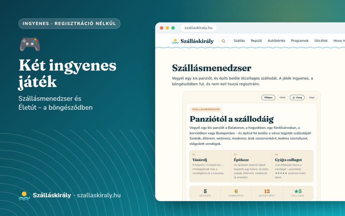 Két ingyenes játék egy esős estére: Szállásmenedzser és Életút
